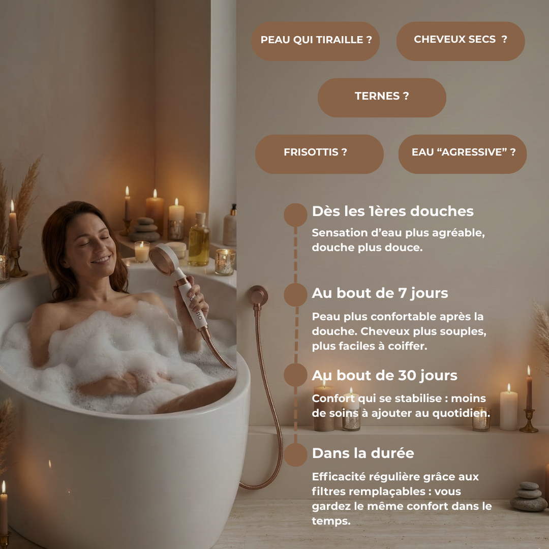 Pommeau de douche filtrant