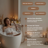 Pommeau de douche filtrant