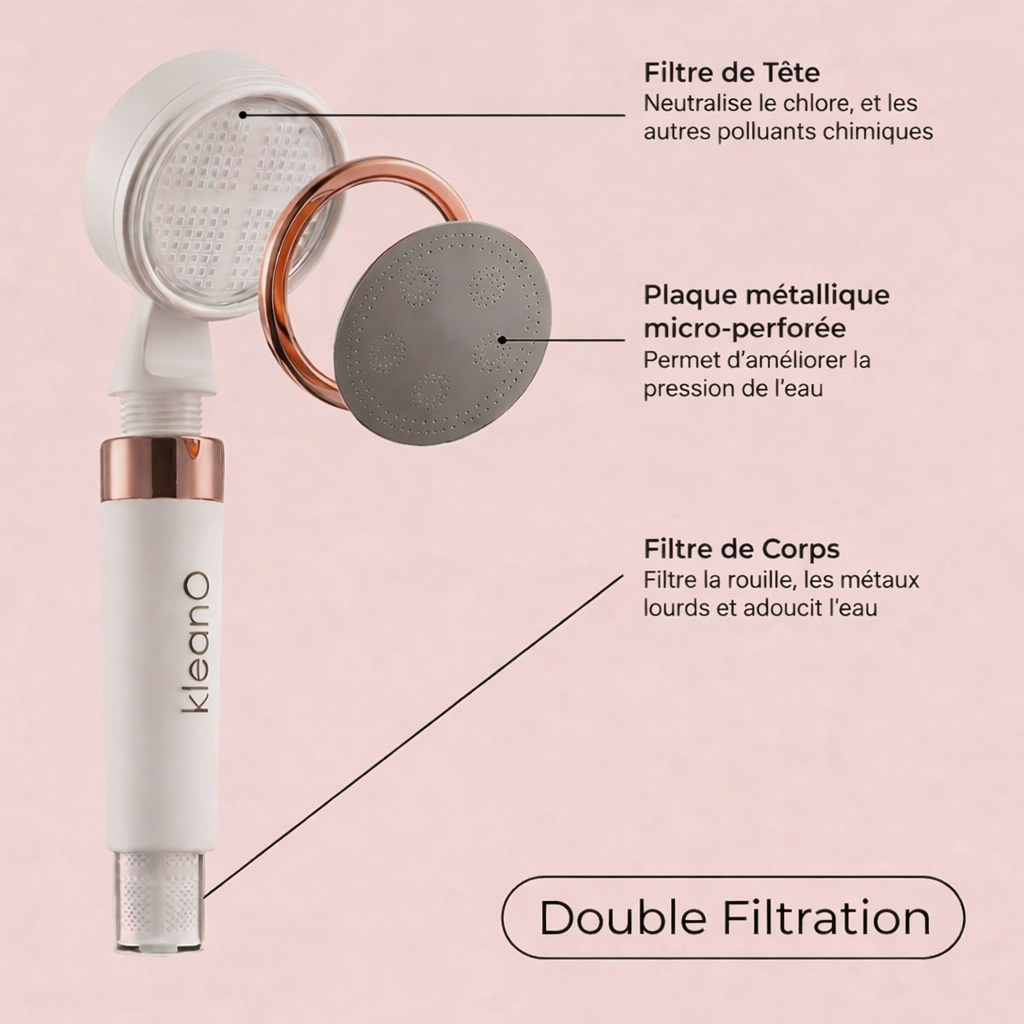 Pommeau de douche filtrant