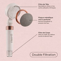 Pommeau de douche filtrant